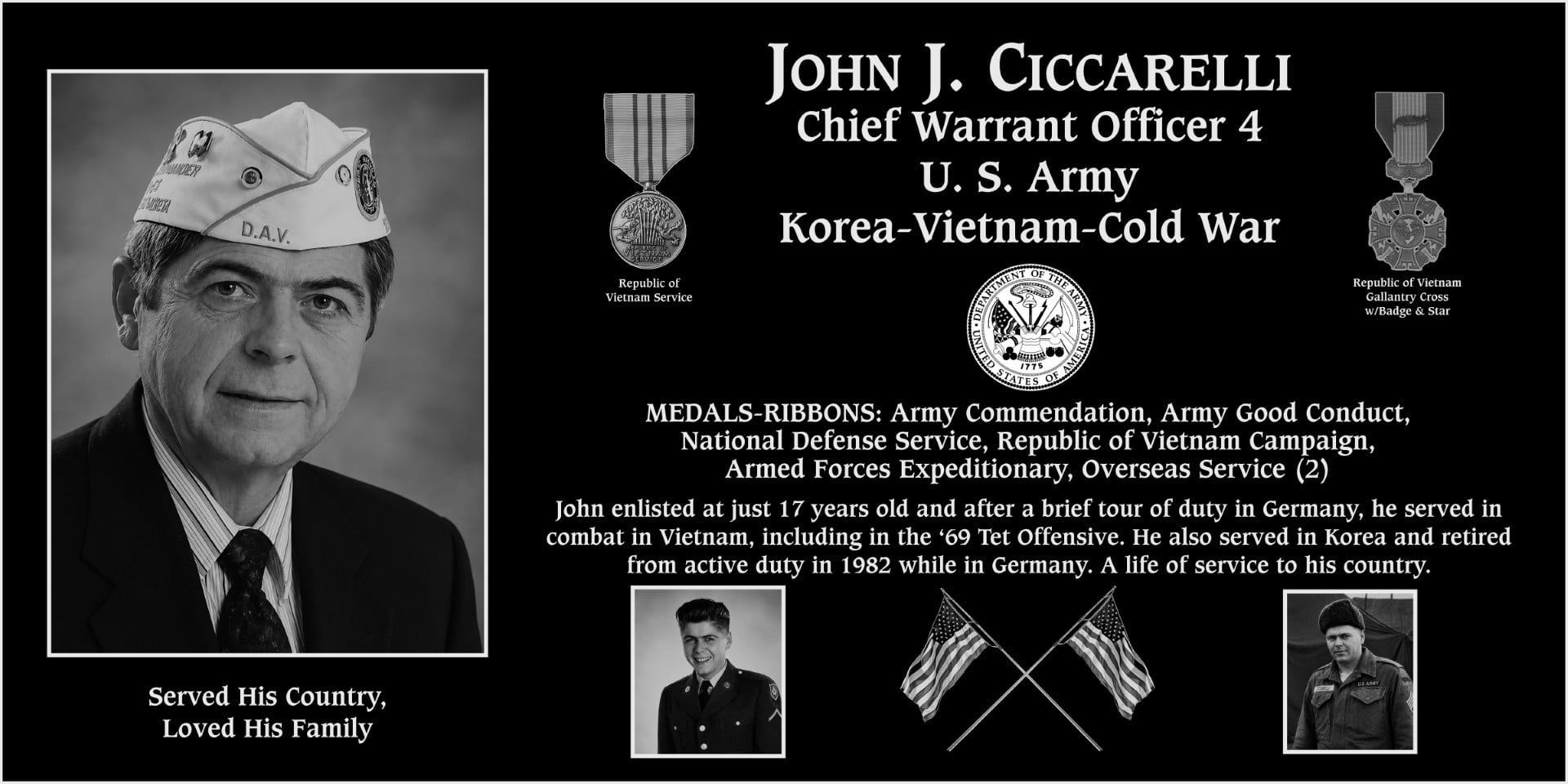 John J. Ciccarelli